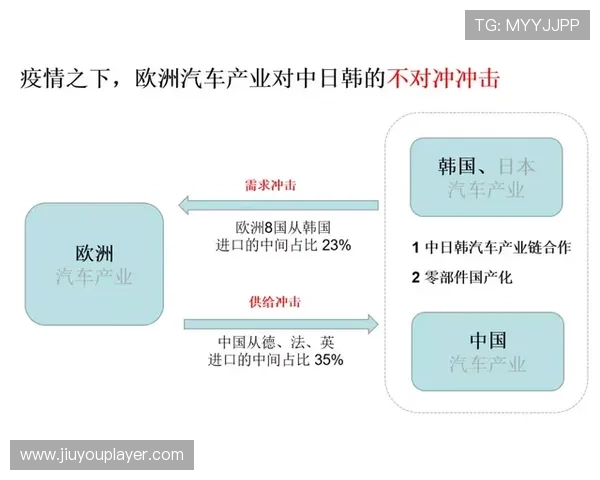 产业链上游伙伴正由流量博弈迈向价值共生 激活长尾赛事版权变现潜能 产业链上游伙伴正由流量博弈迈向价值共生 激活长尾赛事版权变现潜能